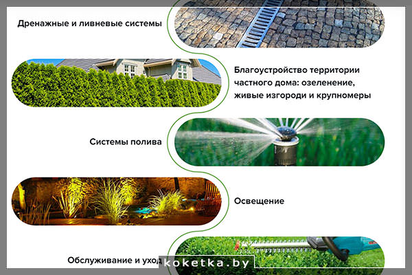 Ландшафтный дизайн - заказать проект в Москве