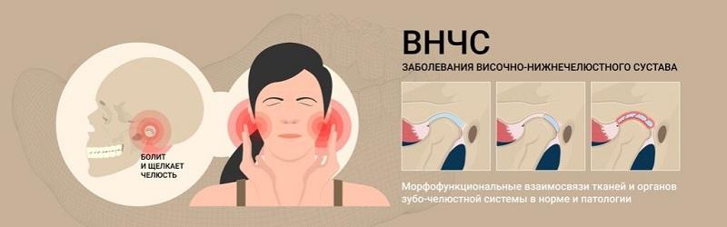 Проблемы с челюстным суставом